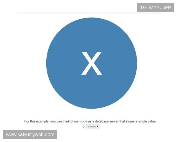 开云体云app官网登录入口详细解析,提供最全的登录步骤和常见问题解决方案