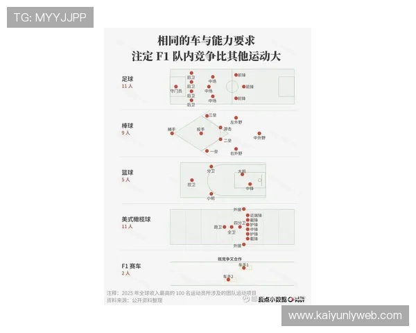 滚雪球体育游戏规则详细介绍帮助玩家理解比赛机制与策略布局