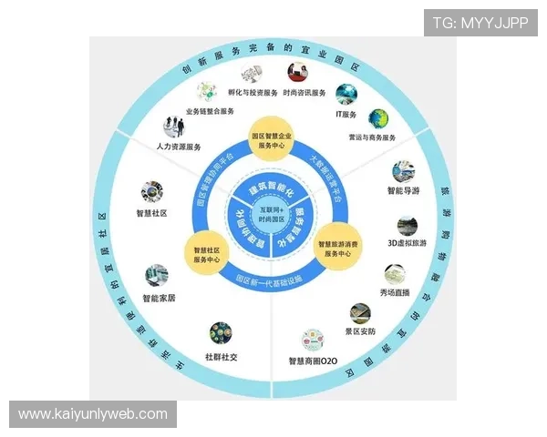 国际体育俱乐部的管理模式与运营策略详解帮助企业打造高效专业的体育俱乐部团队