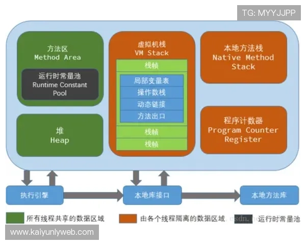开云体育直营平台注册流程详解：新手用户快速入门与常见问题解决方案